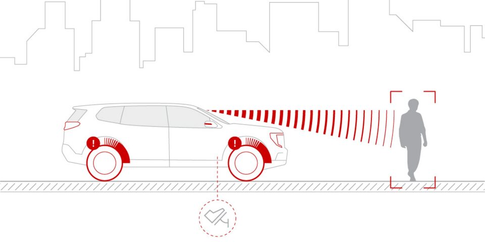 Illustration du freinage de détection des piétons et des cyclistes à l’avant du GMC Acadia 2024.