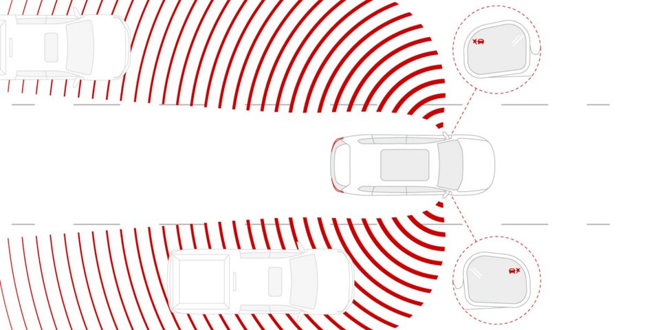 Illustration de la direction assistée avec surveillance des angles morts du GMC Acadia 2024.
