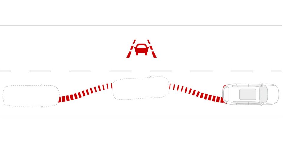 Illustration de l’aide au maintien sur la voie avec avertisseur de sortie de voie du GMC Acadia 2024.