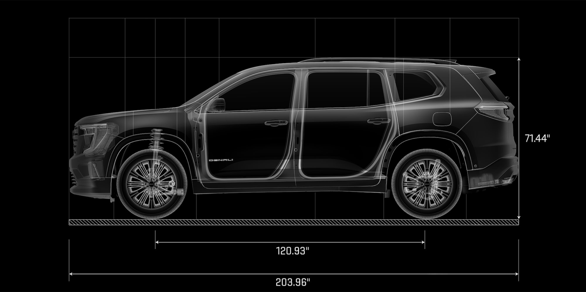 Une superposition schématique transparente d’un VUS GMC Acadia Denali 2027 avec des mesures et des composants internes visibles.