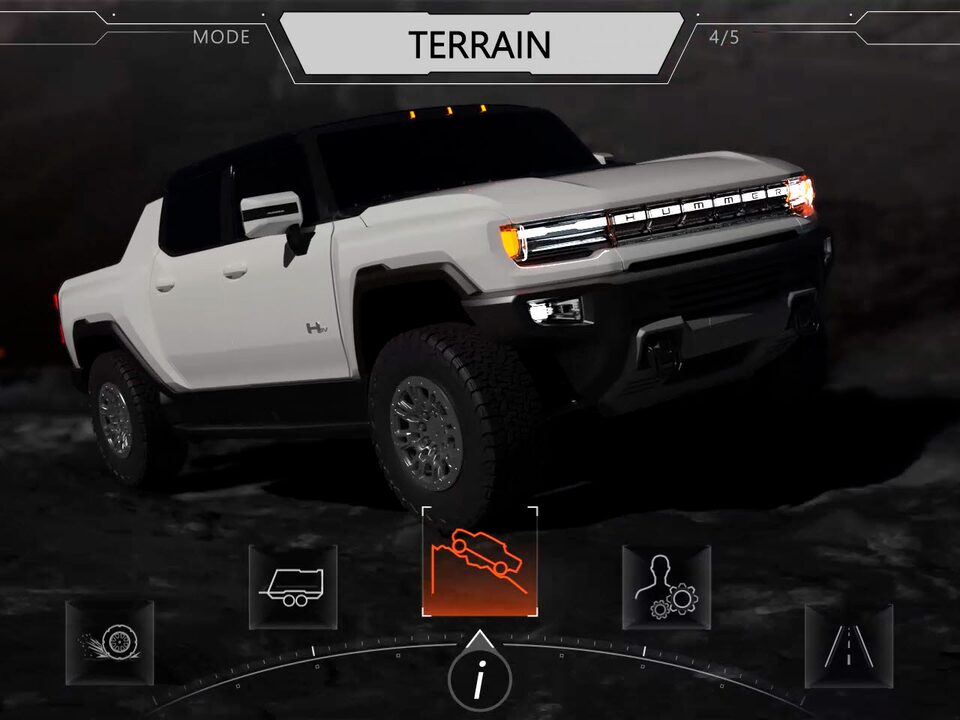 Terrain Mode being displayed in the infotainment screen.