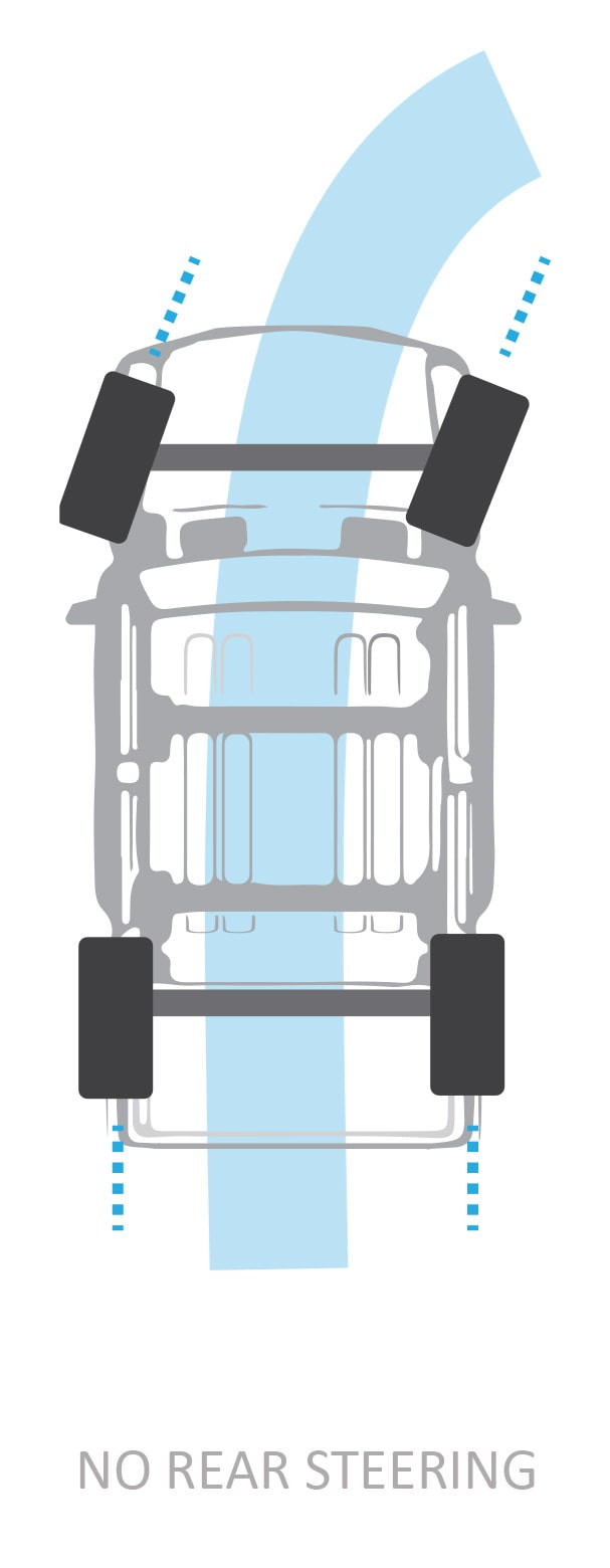 NO REAR STEERING