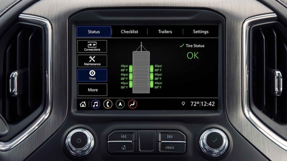 2022 GMC Sierra 1500 trailering system.