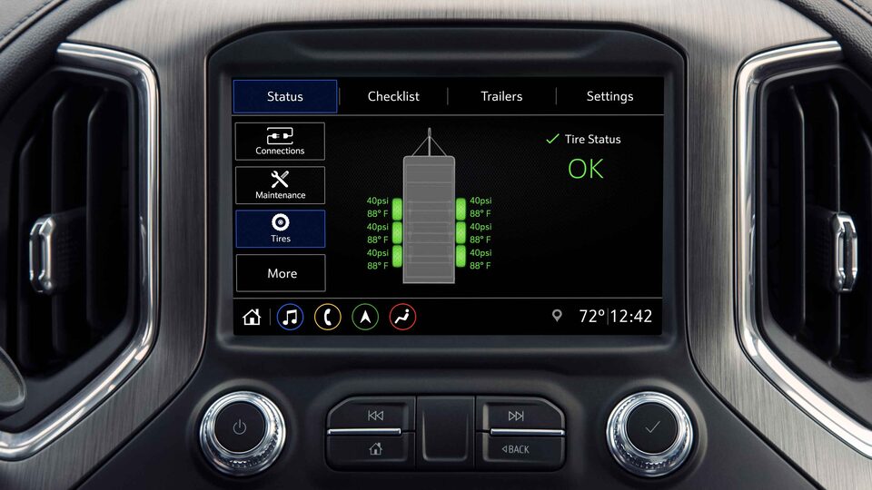 L’application de remorquage dans le véhicule GMC Sierra 2022.