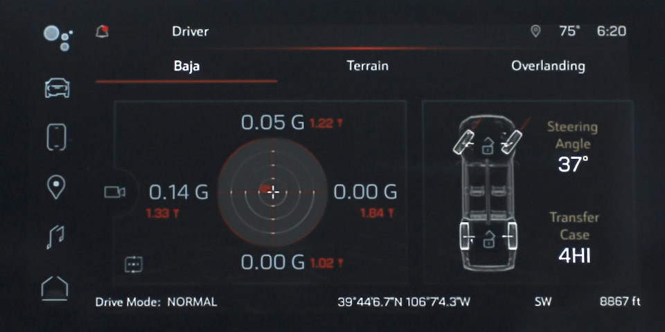 2024 Canyon Denali Off-Road Performance Display.