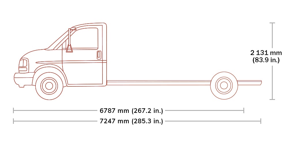 savana 4500