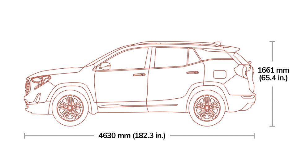 2020 Gmc Terrain Denali Compact Luxury Suv Gmc Canada