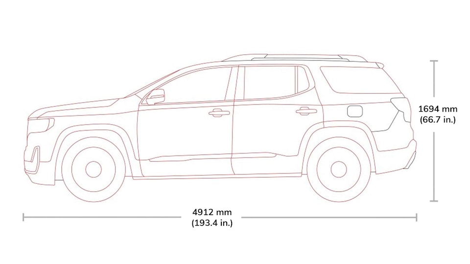2021 GMC Acadia AT4 Specs.
