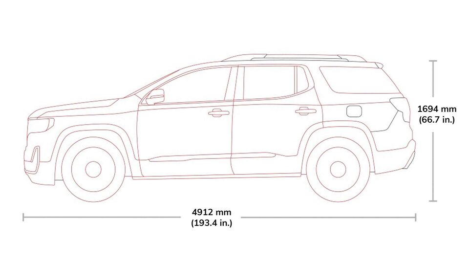 2021 Acadia Specs.