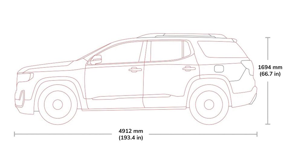 2022 Acadia SLE/SLT Specs.
