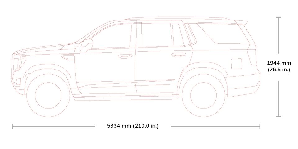 2021 Yukon Denali specs.