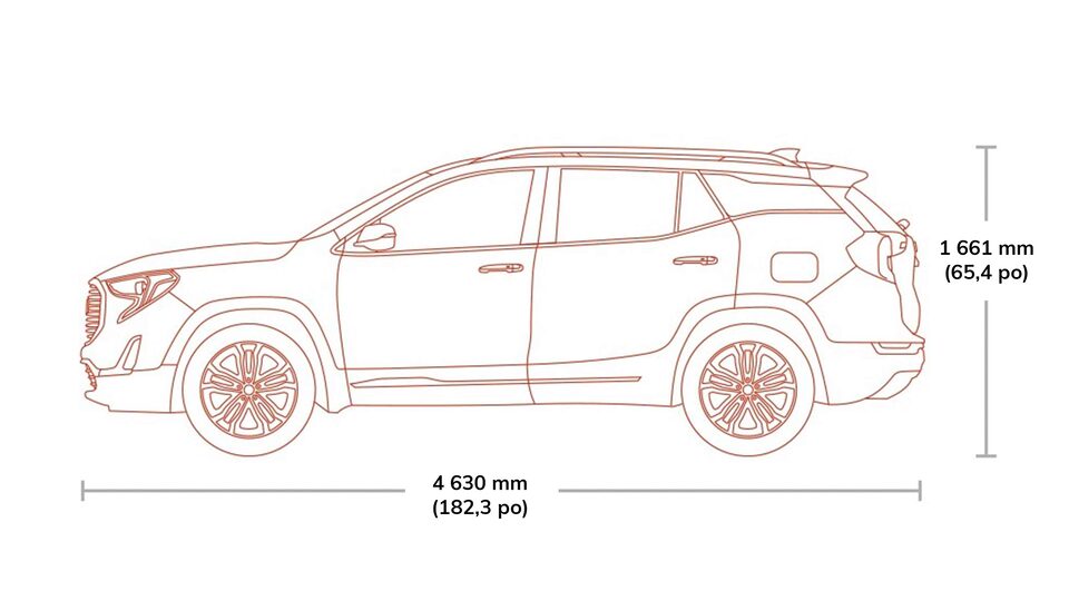 Spécifications du Terrain Denali 2023.