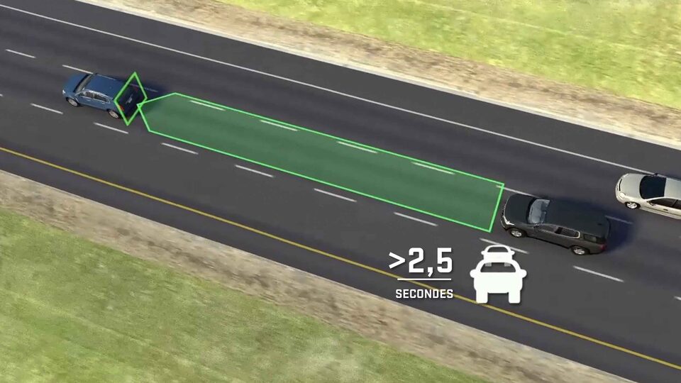 Caractéristiques de sécurité du Terrain 2023 — indicateur de distance avec le véhicule qui précède.