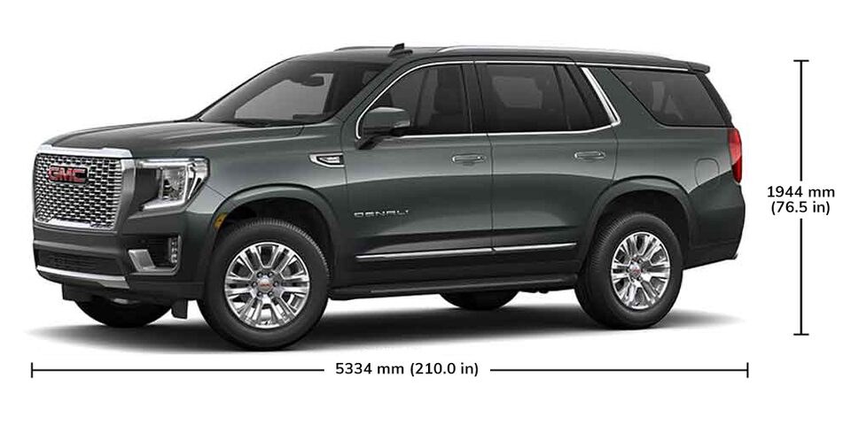 2023 Yukon Denali specs.