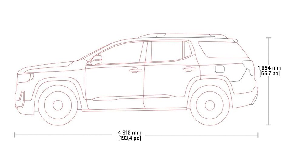 Spécifications de l’Acadia 2023.