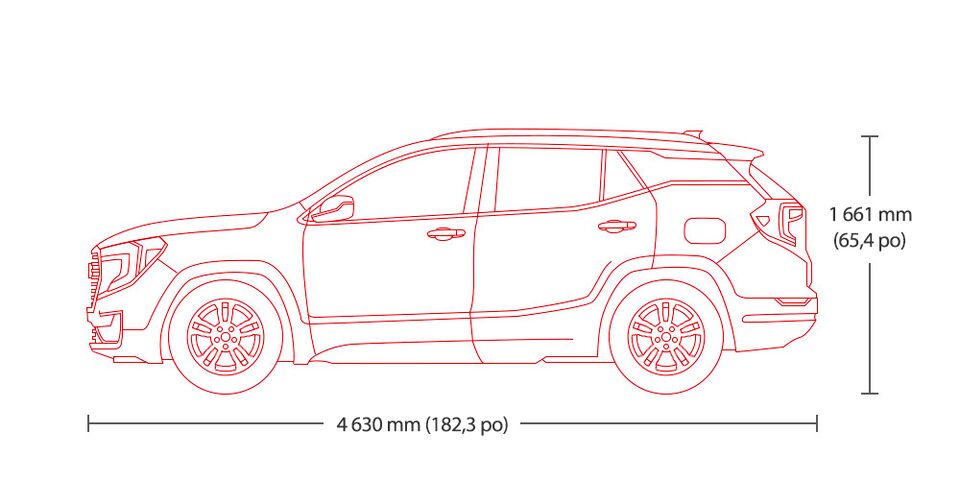 Spécifications du GMC Terrain AT4 2023.