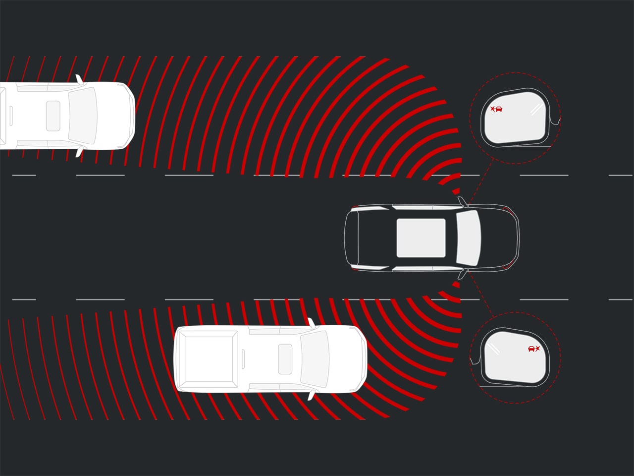 Blind Zone Steering Assist feature of the 2026 GMC Acadia Denali.