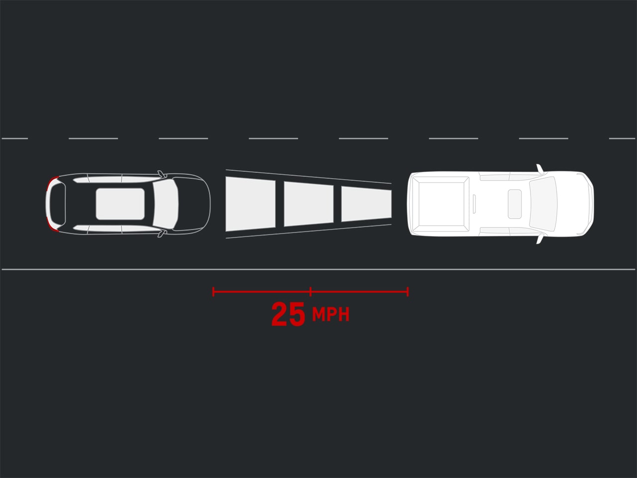 Enhanced Automatic Emergency Braking feature of the 2026 GMC Acadia Denali.