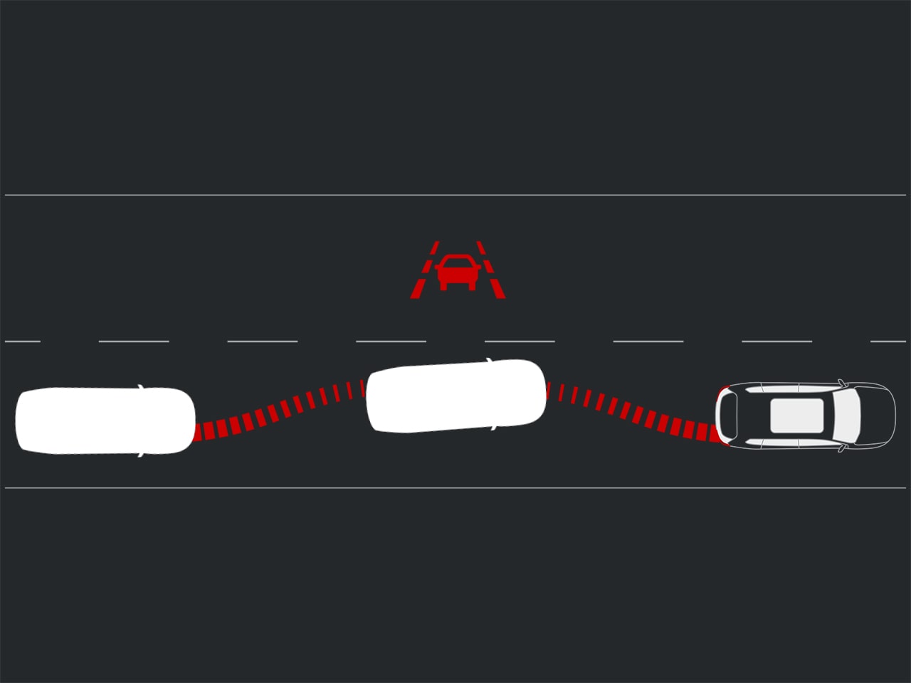 Lane Keep Assist with Lane Departure Warning feature of the 2026 GMC Acadia Denali.