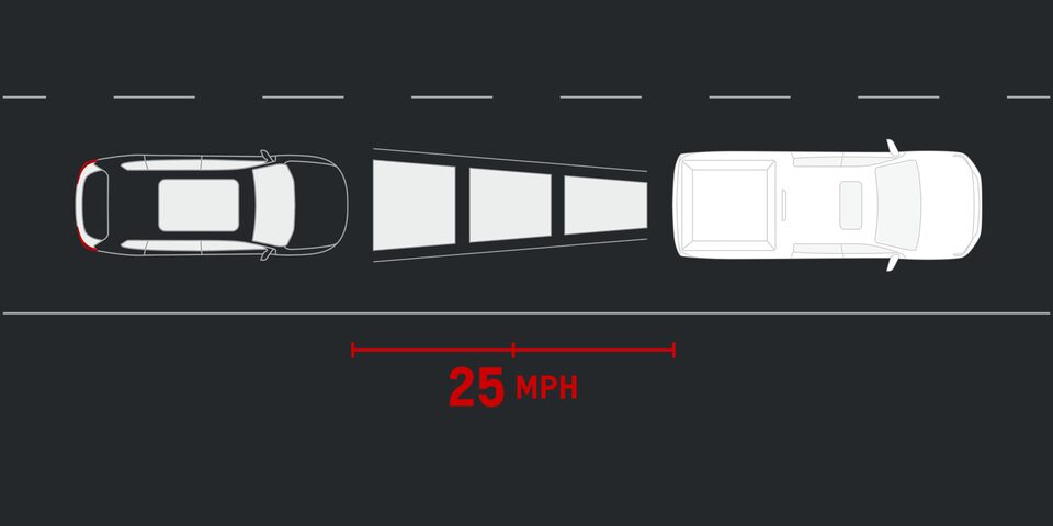Illustration of the Adaptive Cruise Control feature of the 2026 GMC Terrain Denali.