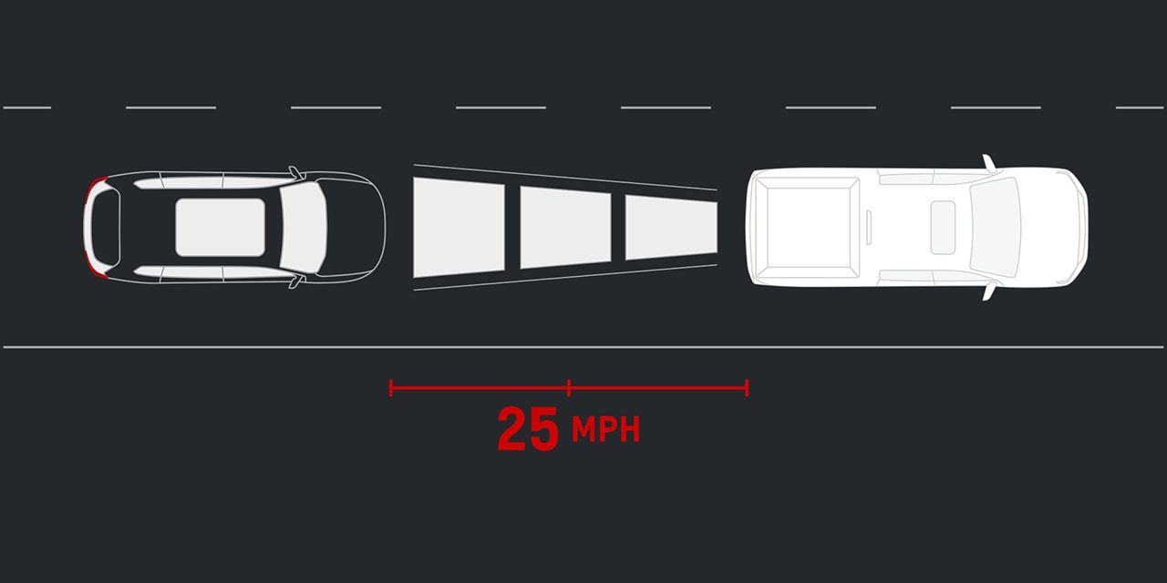 Illustration du régulateur de vitesse adaptatif du GMC Terrain Élévation 2026.