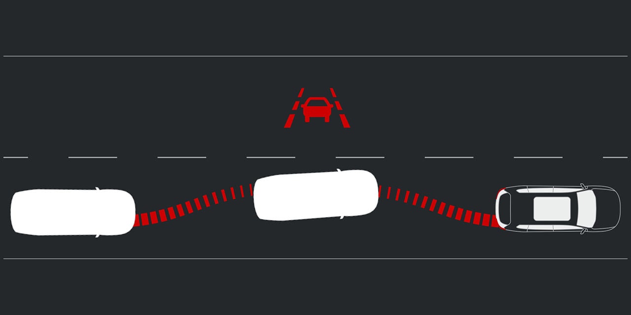 Illustration de la fonction d’aide au maintien sur la voie avec avertisseur de sortie de voie du GMC Terrain Élévation 2026.