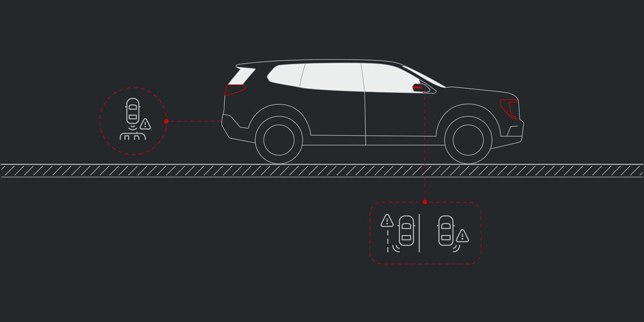 Illustration des fonctions de détection d’obstacles sur les côtés et d’alerte de circulation transversale arrière du GMC Terrain Élévation 2026.