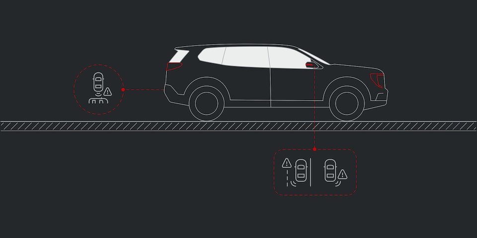 Illustration des fonctions de détection d’obstacles sur les côtés et d’alerte de circulation transversale arrière du GMC Terrain Élévation 2026.
