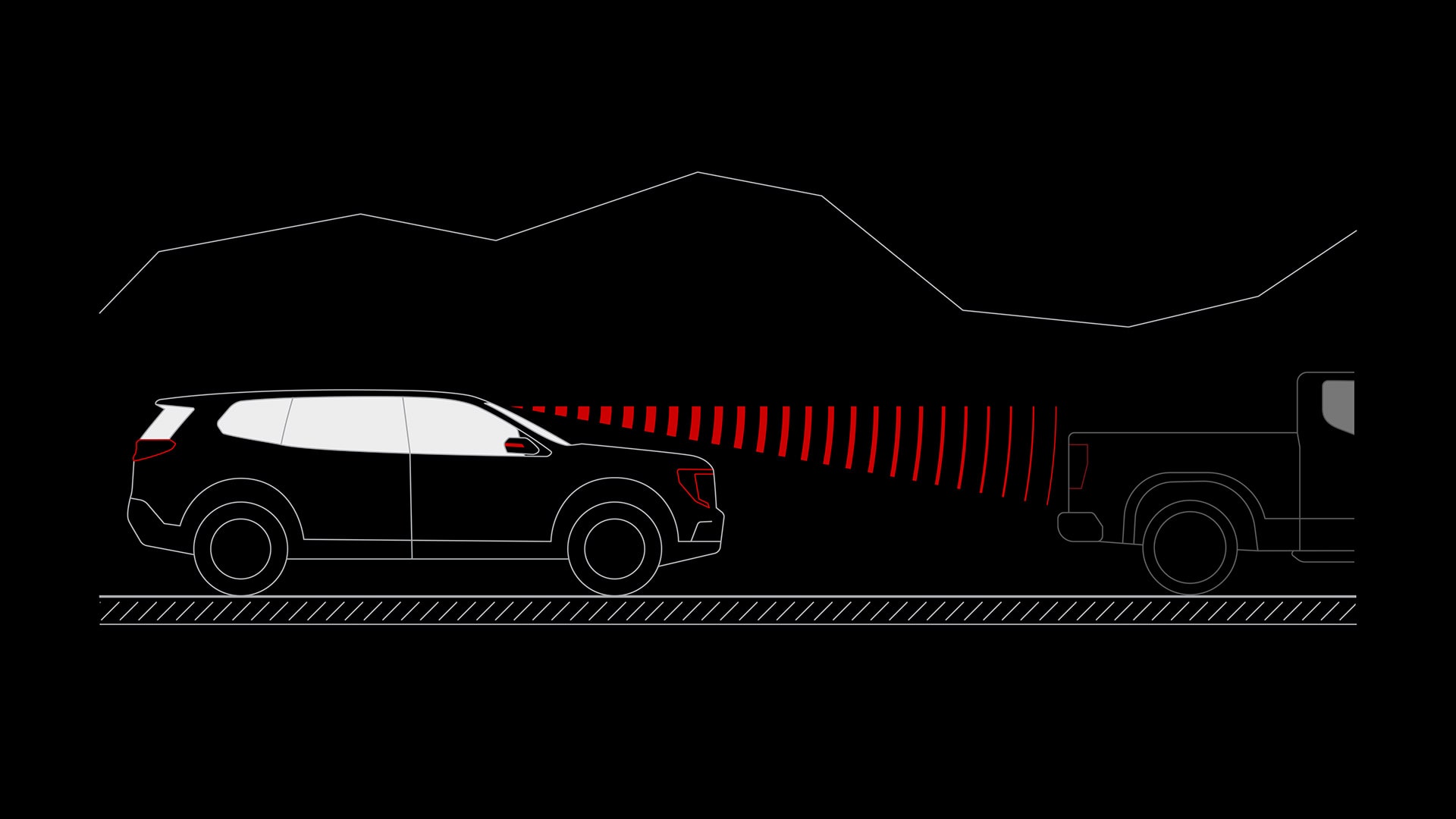 Une illustration d’un VUS GMC Acadia 2027 utilisant des ondes sonar rouges pour détecter une camionnette devant.