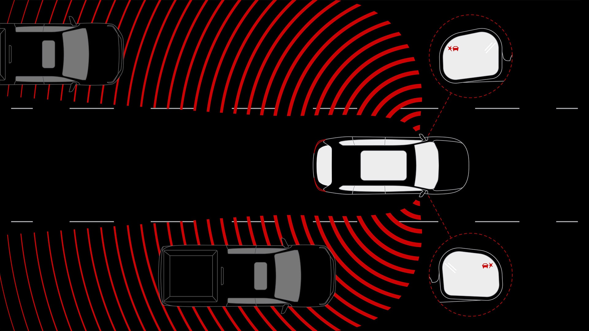 Une illustration aérienne de deux véhicules sur une route avec des ondes radar rouges indiquant la surveillance des angles morts.