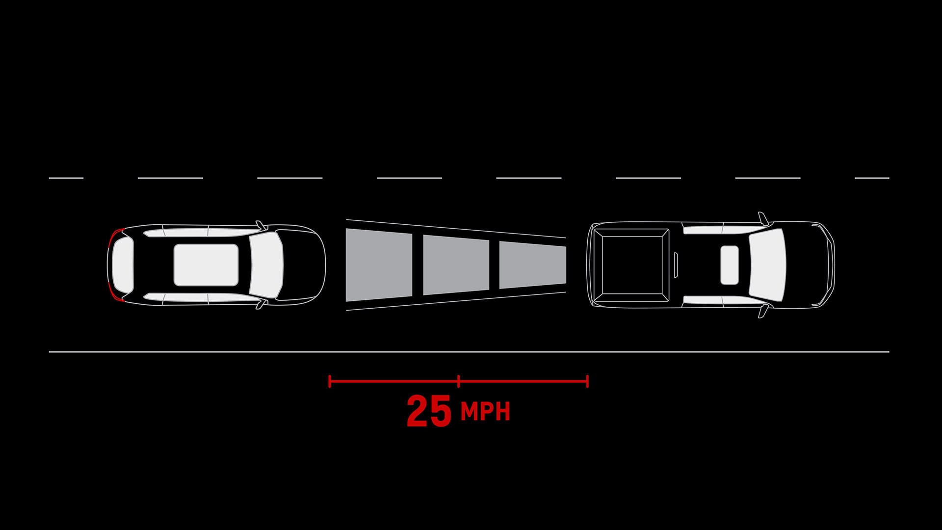 Fonction de sécurité du régulateur de vitesse adaptatif du VUS GMC Acadia 2027.