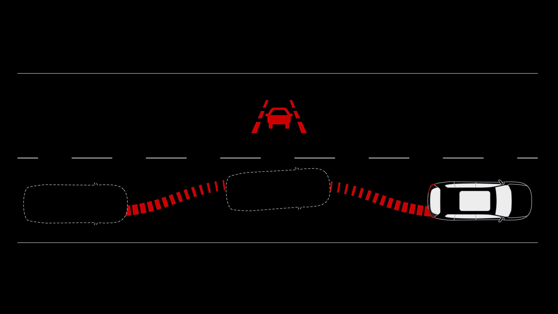 Assistance au maintien de voie avec la fonction d’alerte de sortie de voie du VUS GMC Acadia 2027.