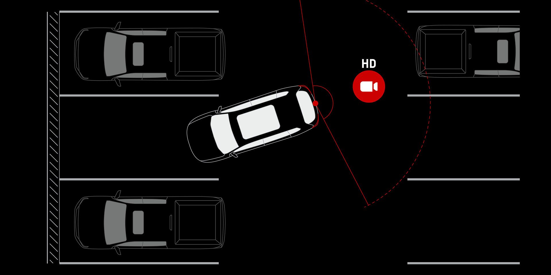 A Top-Down Diagram of a White 2027 GMC Terrain Vehicle Parking Crookedly with a Wide Angle HD Camera View.