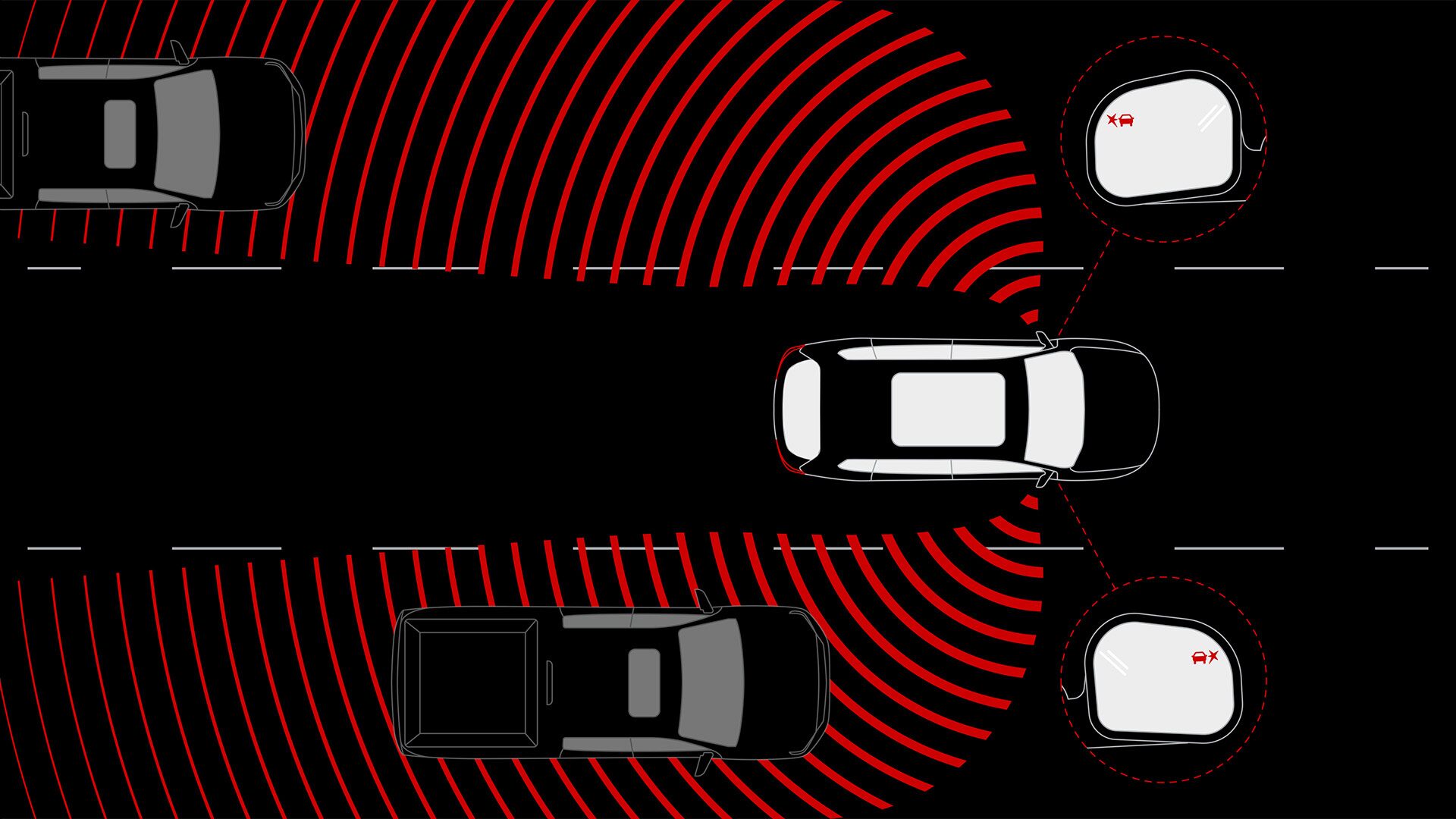A Top-Down Diagram Of a 2027 GMC Terrain Vehicle On a Highway with Red Radar Waves Detecting Cars in its Blind Spots.