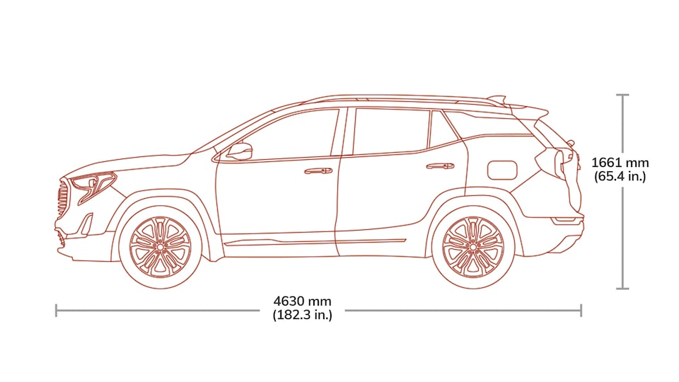 2025 Gmc Terrain Dimensions In Meters