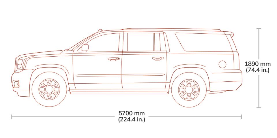 2023 Gmc Yukon Denali Xl Length