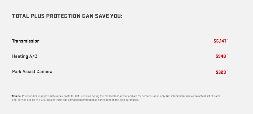 gmc-protection-plan-average-replacement-part-cost.jpg