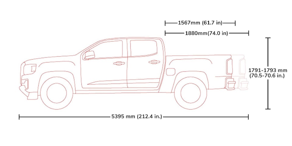 2022 GMC Canyon AT4 specs.