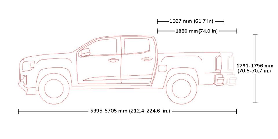 2022 GMC Canyon Specs.