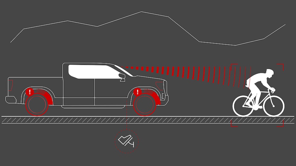 Graphic of the Front Pedestrian and Bicyclist Braking of the 2025 GMC Canyon.
