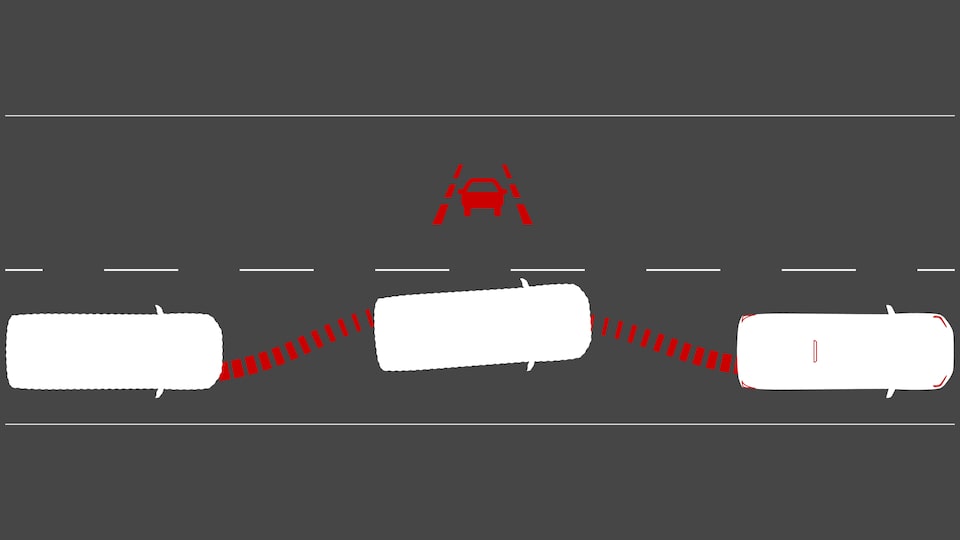 Graphic of the Lane Keep Assist with Lane Departure Warning of the 2025 GMC Canyon.