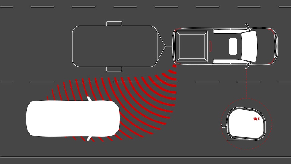 Graphic of the Blind Zone Steering Assist with Trailering of the 2025 GMC Canyon.