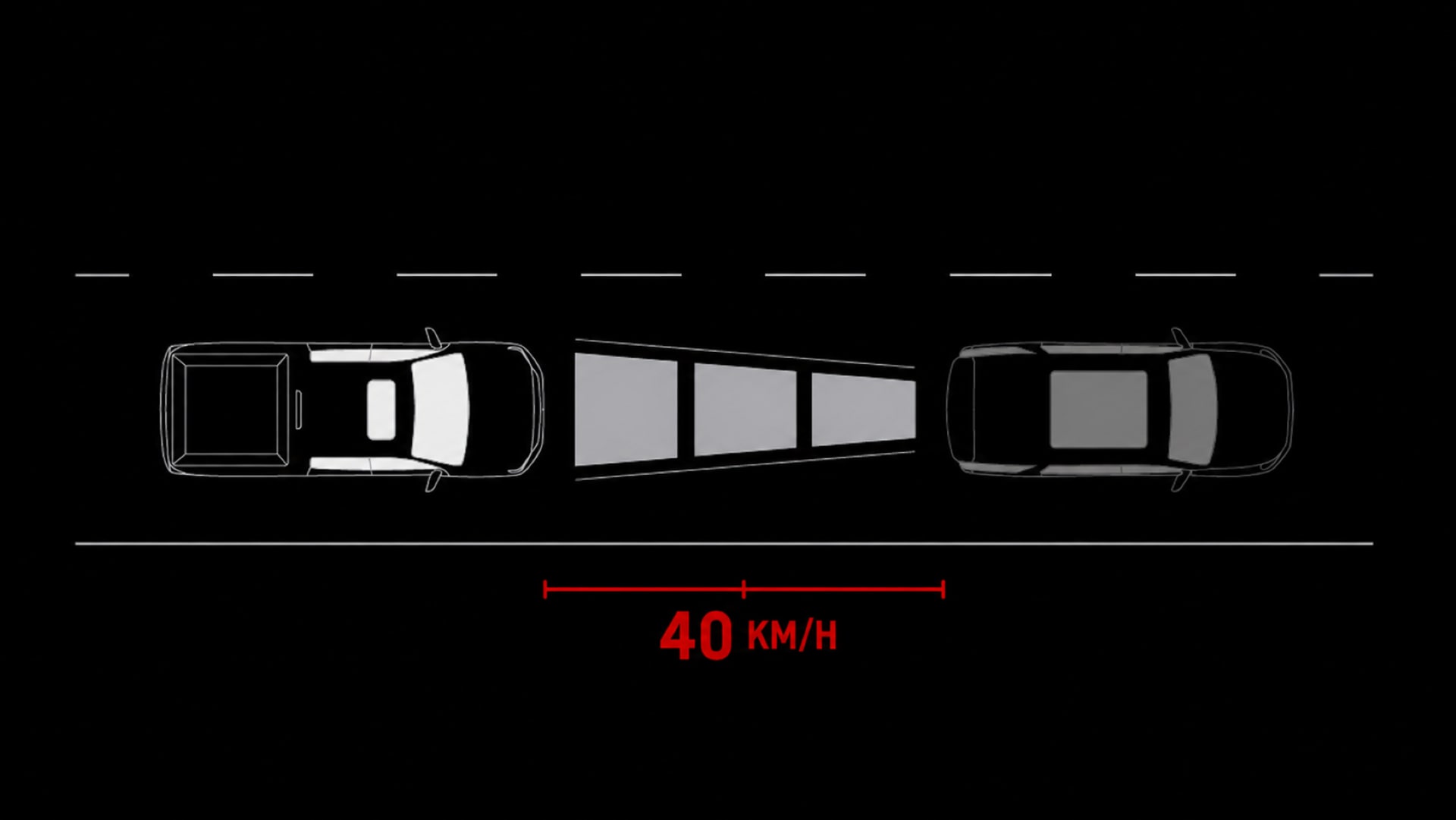 Vue en plongée d’un GMC Sierra 1500 suivant une autre voiture avec une distance sécuritaire mise en évidence à 25 mi/h