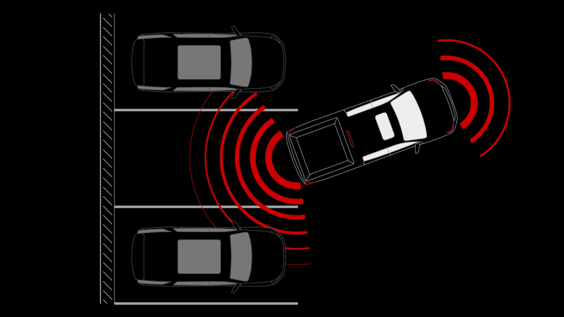 Vue en plongée d’un GMC Sierra 1500 effectuant un stationnement parallèle entre deux véhicules avec guidage radar