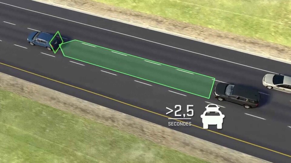 Indicateur de distance avec le véhicule qui précède du GMC 2023.