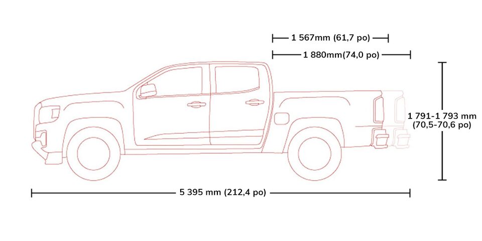 Spécifications du GMC Canyon AT4 2022.