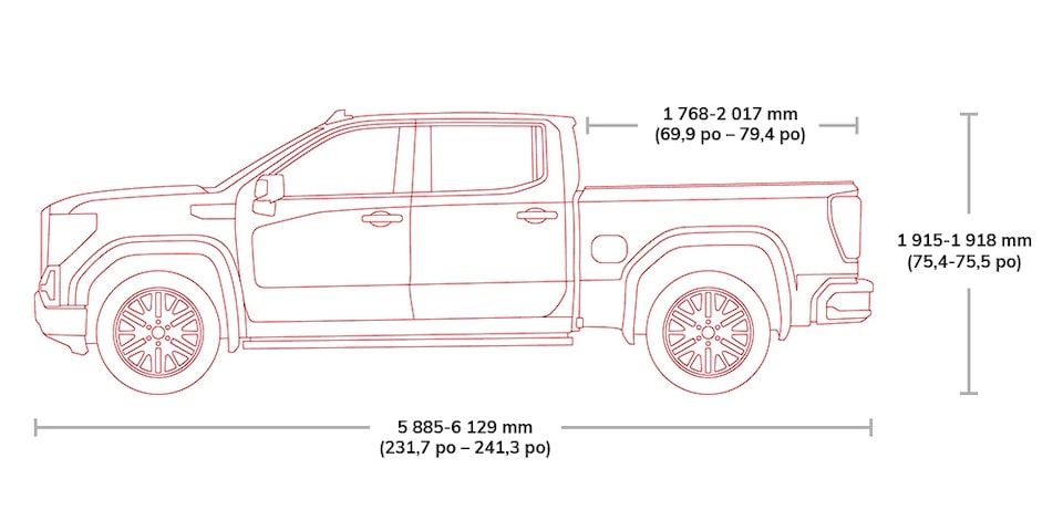 Caractéristiques techniques du 2022 Sierra 1500 Denali.