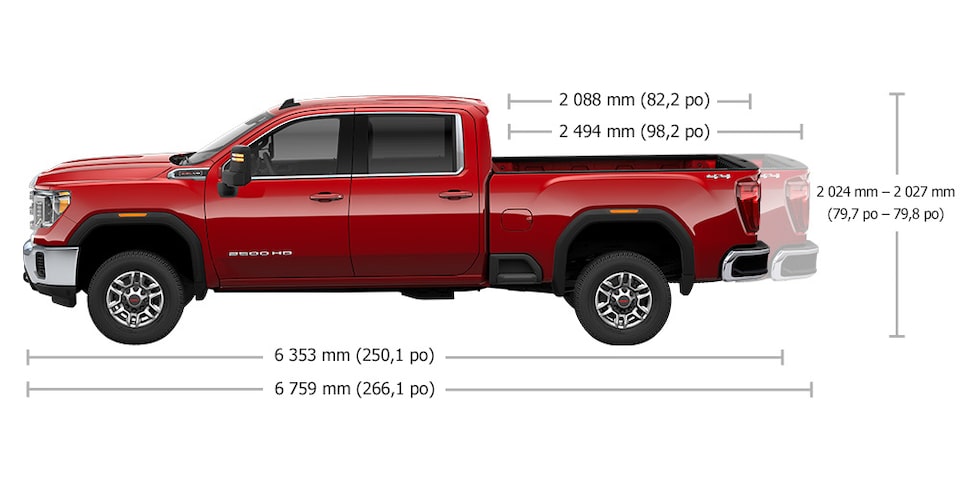 Caractéristiques du Sierra 2500HD 2023.