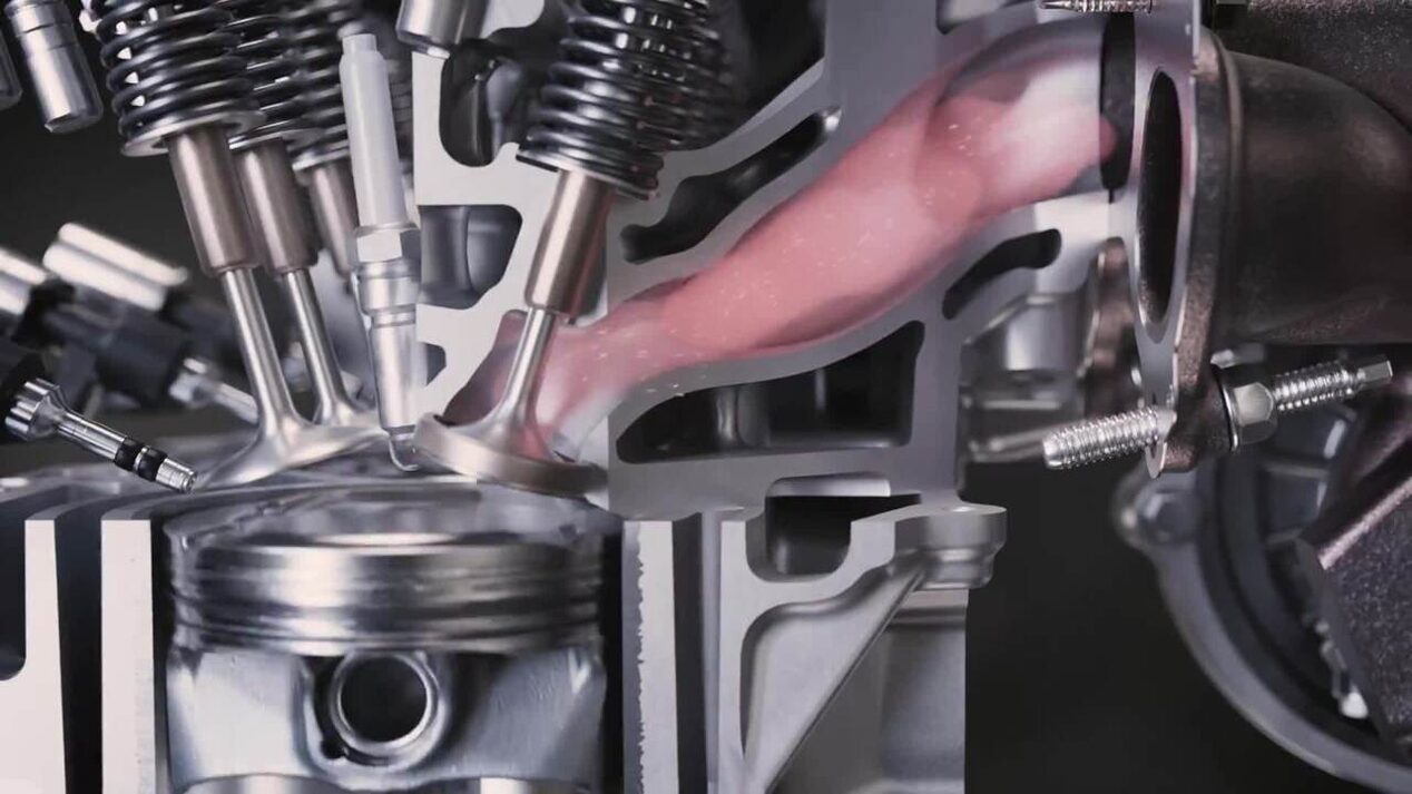 processus de combustion